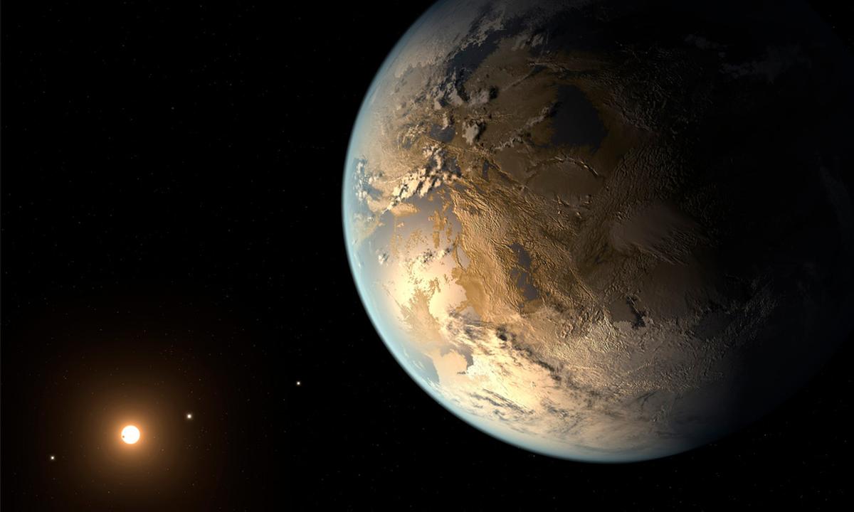 Kepler F Erdgro Er Planet In Bewohnbarer Zone Entdeckt