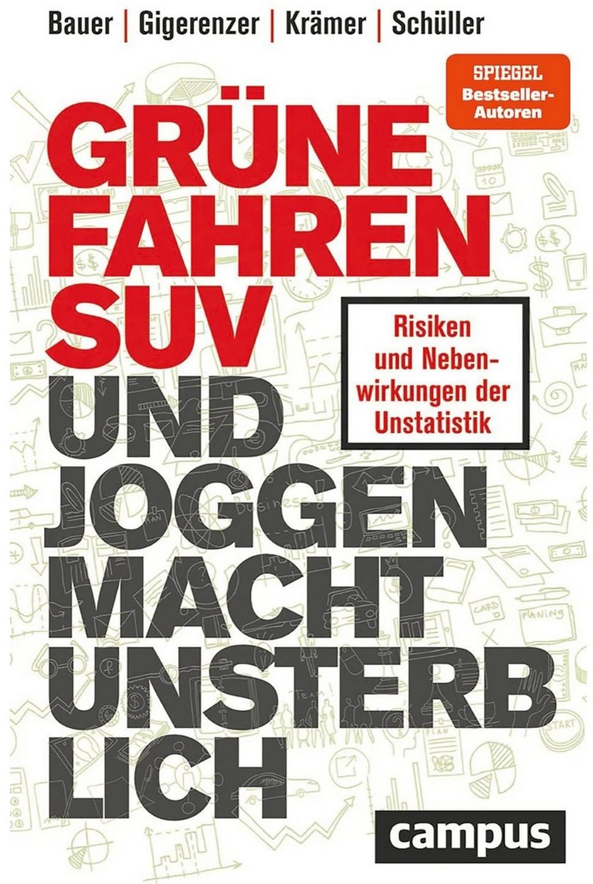 Grüne fahren SUV und Joggen macht unsterblich
Über Risiken und Nebenwirkungen der Unstatistik
von Katharina Schüller, Thomas Bauer, Gerd Gigerenzer und Walter Krämer
Artikel-Überschriften wie „Grünen-Wähler fahren gerne SUV“ sind beliebt. Allerdings basieren sie oft auf unzureichenden Studien und Umfragen oder falsch interpretierten Zahlen. Die Autoren dieses Buches vermitteln statistische Grundlagen und öffnen den Blick für solche Fallen – und das extrem gut. Dabei ist das Buch keinesfalls trocken, sondern, im Gegenteil, ein richtiger Schmöker und regt zum Mitdenken ein. Es sensibilisiert dafür, Zahlen stärker zu hinterfragen. Eine Fähigkeit, die in Zeiten kurzer Aufmerksamkeitsspannen und allgegenwärtiger Fake News wichtiger ist denn je.