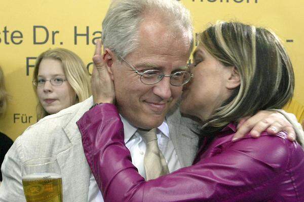 Von Hans-Peter Martin im Streit geschieden, wechselte Kraml 2005 zum Liberalen Forum. 2008 trat sie erfolglos für das Liberale Forum bei den Nationalratswahlen als Spitzenkandidatin in Salzburg an.