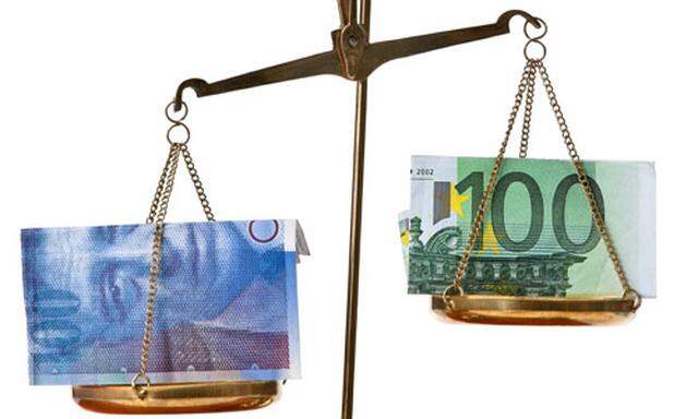 Schweiz stellt Stuetzung Euro