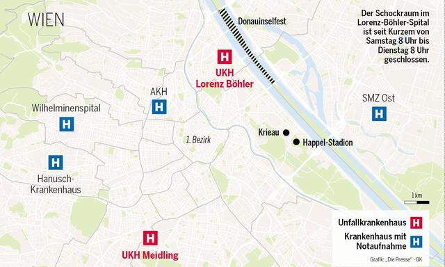 Durch die Schließung des Schockraums im Lorenz-Böhler-Krankenhaus an den Wochenenden befürchten Notärzte eine enorme Versorgungslücke - vor allem bei großen Events.