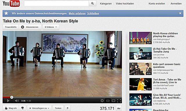 Akkordeonspieler Nordkorea sind Renner
