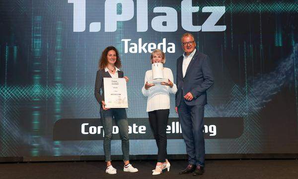 Betriebsärztin Silvia Glaser und Innovation Managerin Anna-Maria Hasenbichler von Takeda freuen sich über den ersten Preis in der Kategorie Corporate Wellbeing.