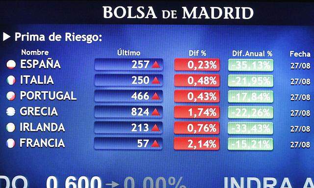 Börse in Madrid