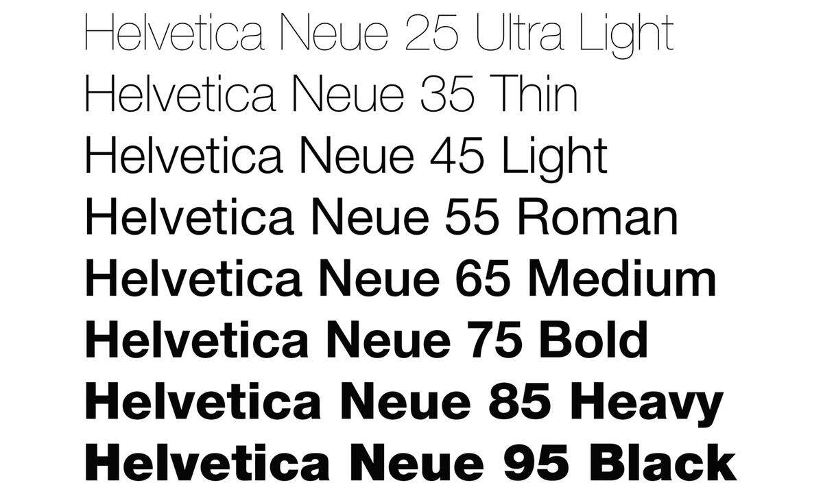 Klarheit. Eine Schrift geht um die Welt. „Rational, funktional, neutral, universal", Schweizer Qualitäten eben, das sagt man der „Helvetica" nach. Max Miedinger hat sie entwickelt, gemeinsam mit Eduard Hoffmann. Und mit ihr den Globus beschriftet. Sie ist die meistverbreitete Schriftart der Welt (außer „Arial", die Microsoft ihr nachempfunden hat).