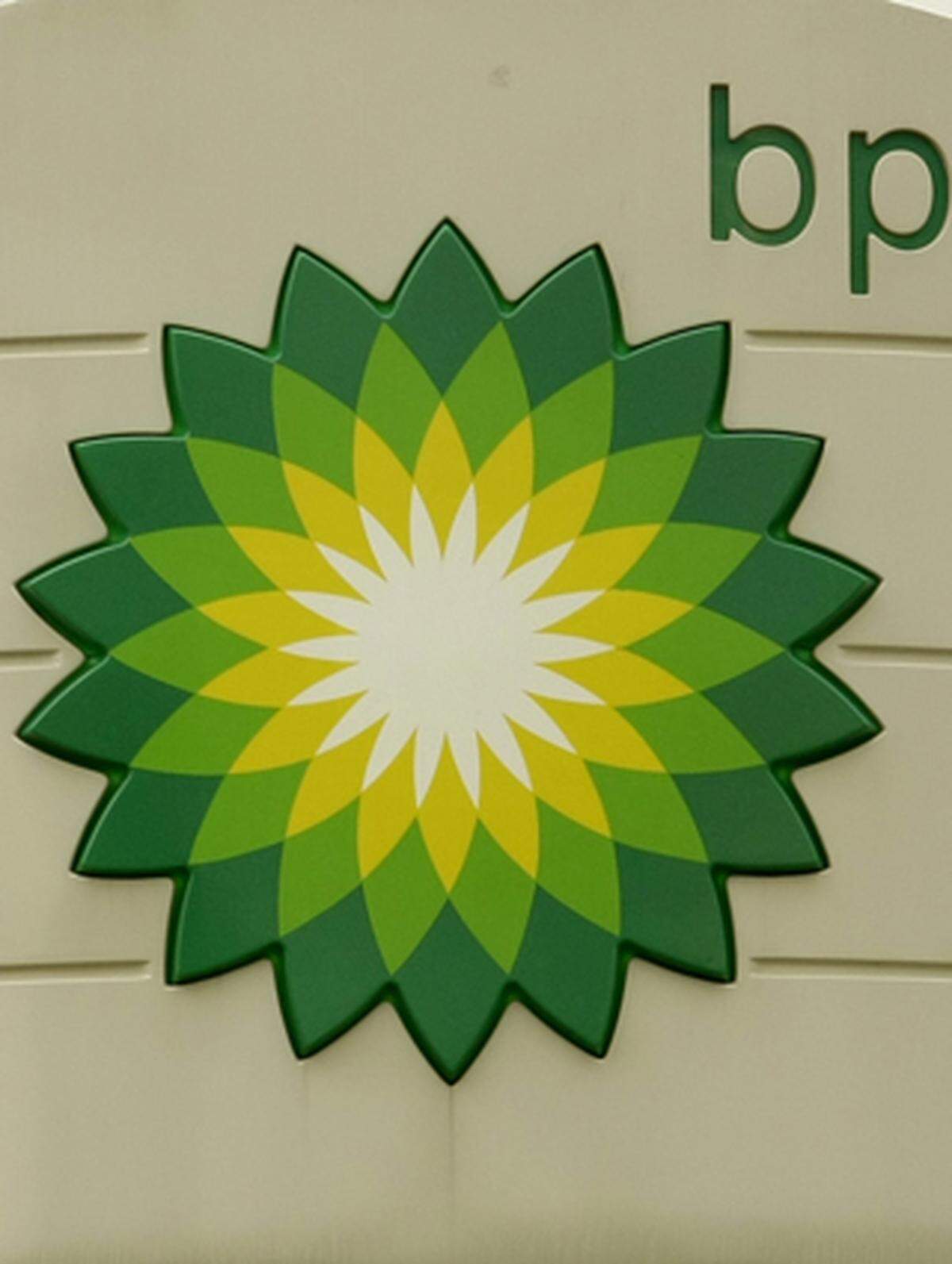 BP verdiente 2008 gesamt 16,85  16,85 Milliarden Euro., obwohl das Schlussquartal fast 2,5 Mrd. Verlust bescherte. Das erste Quartal 2009 war zwar wieder gewinnbringend, mit  1,97 Milliarden Euro aber um zwei Drittel weniger als die ersten drei Monate 2008.