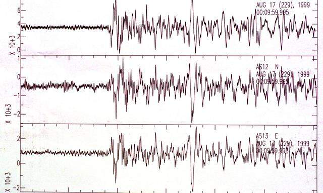 Ein Seismograf zeichnet ein Erdbeben auf. (Symbolbild)