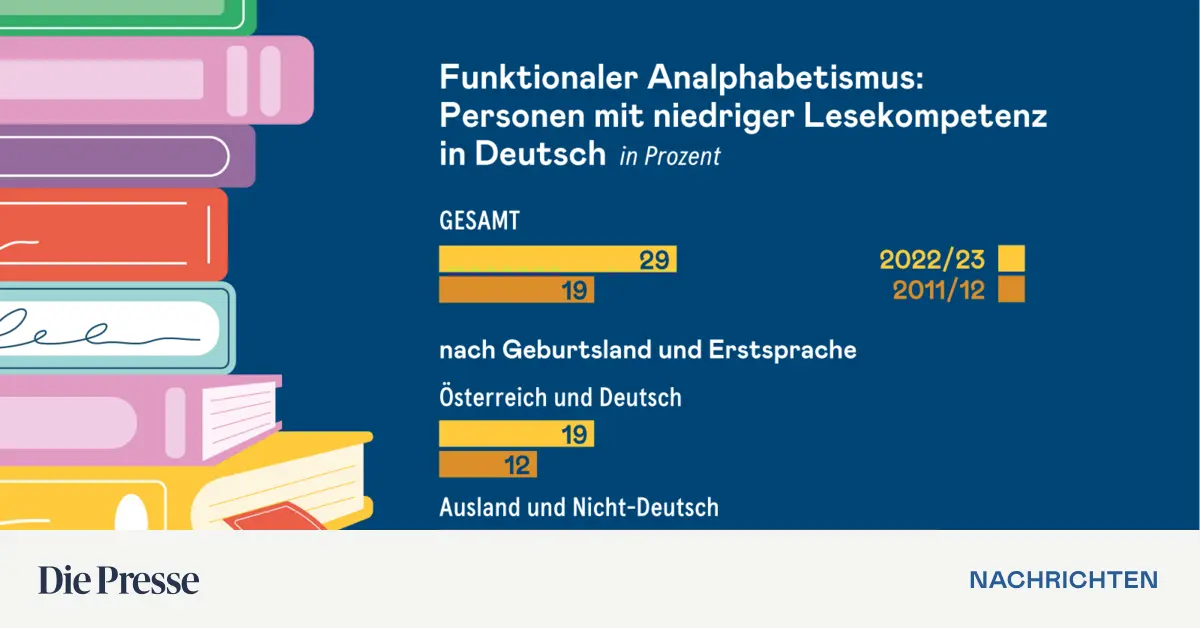 wiederkehrs-plan-zukunft-es-geht-um-die-basics-lesen-schreiben-rechnen-und-neue-schulf-cher-premium