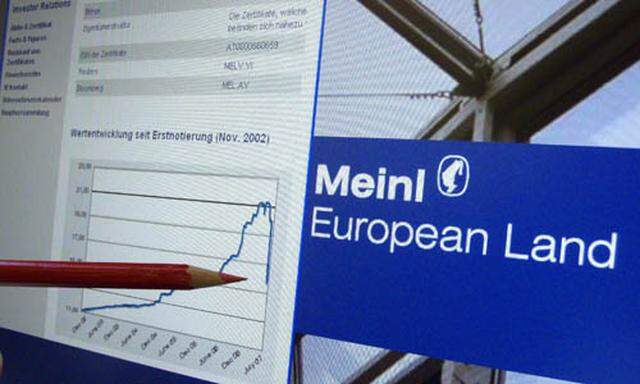 Meinl Bank waehnt Anlegervergleich