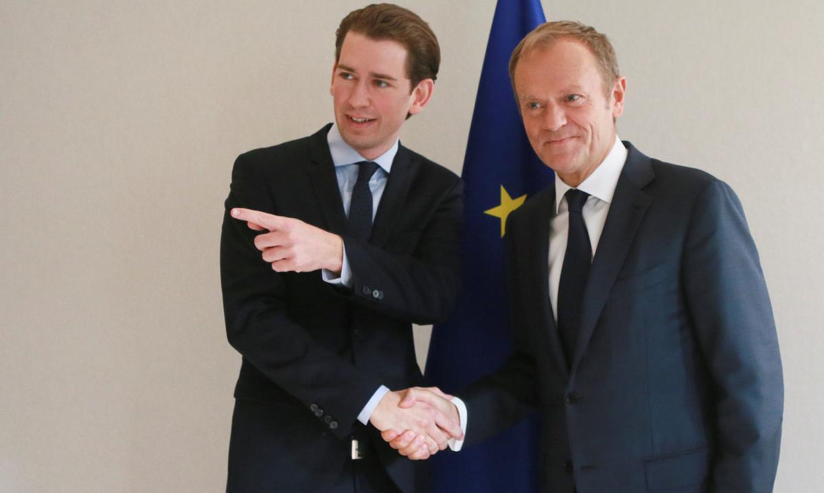 Kurz und Tusk