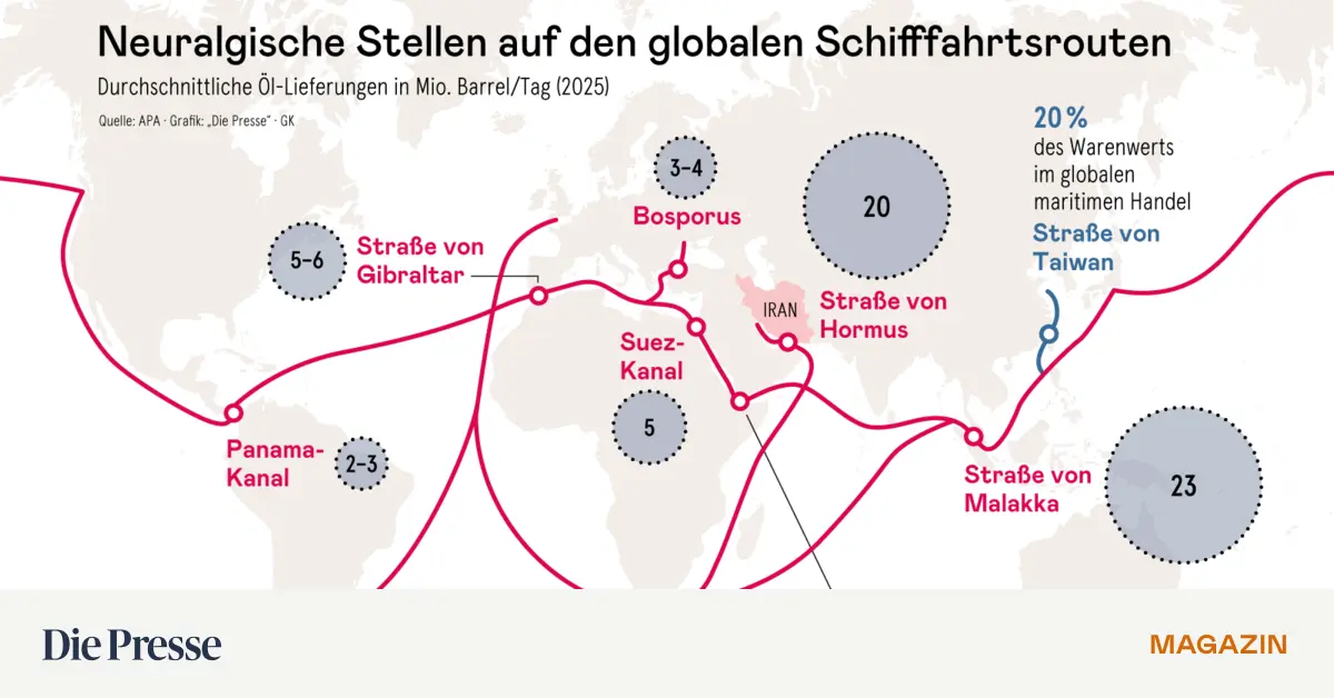 Von-Hormus-bis-Taiwan-die-Meerengen-die-Kriege-entscheiden-premium-