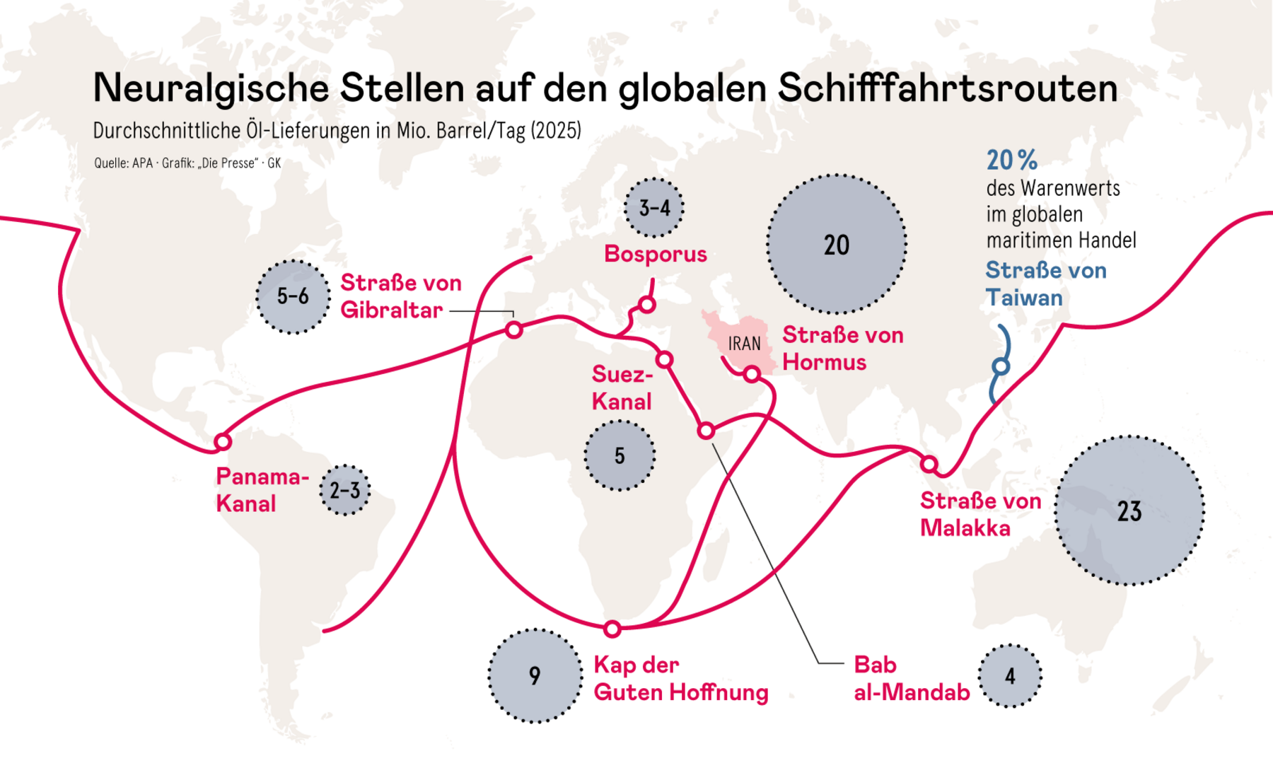 Von Hormus bis Taiwan: die Meerengen, die Kriege entscheiden [premium]