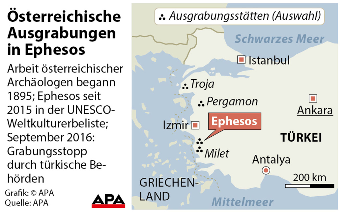 Österreichische Ausgrabungen in Ephesos