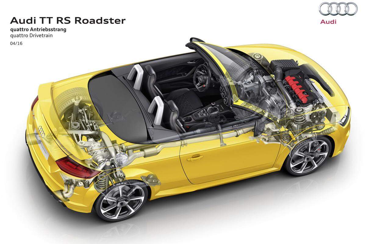 Neben den optischen Details hat Audi auch den Motor erneuert.