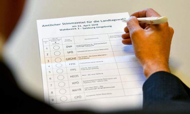 Ein amtlicher Stimmzettel (Wahlbezirk 3 - Salzburg Umgebung) für die Salzburger Landtagswahl