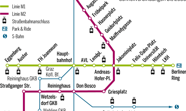 Grazer U-Bahn-Plan
