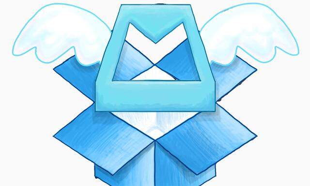 Dropbox kauft MailboxApp knapp