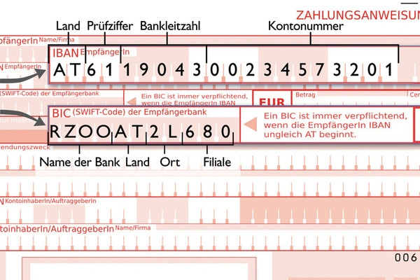 EU-Richtlinie reduzierte Schutz für Überweisende – DiePresse.com
