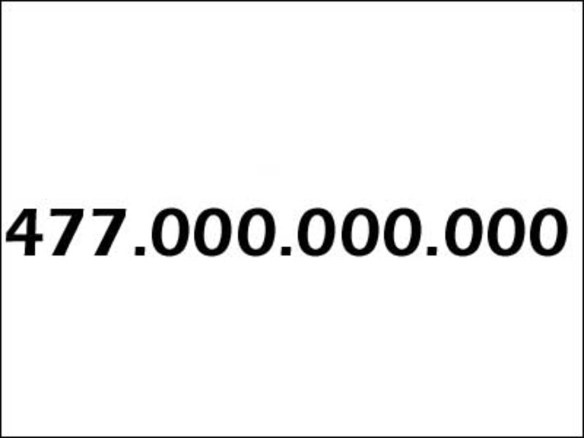 477 Milliarden Dollar: So hoch dürfte heuer das amerikanische Budgetdefizit sein.