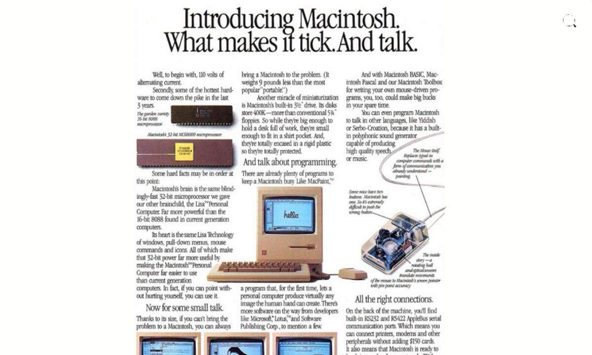 Macintosh-Werbung aus vergangenen Zeiten. Und so sah damals die Tour durch den Macintosh aus: Guided Tour of Macintosh. 