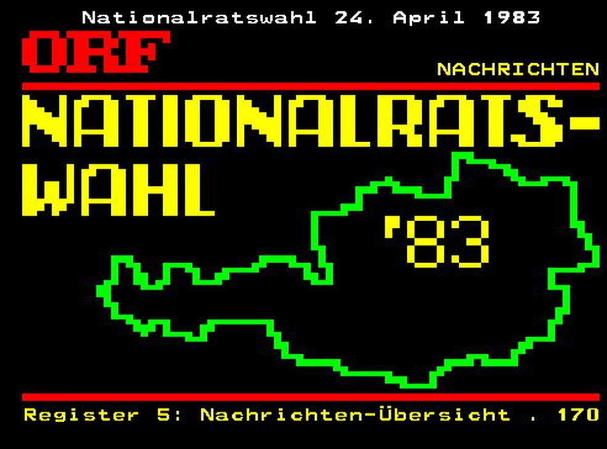 Der Teletext ist jedenfalls nach wie vor eine Erfolgsgeschichte: Heute hat der Dienst 1,9 Millionen Leser pro Woche und 18,4 Millionen Seitenaufrufe pro Tag.