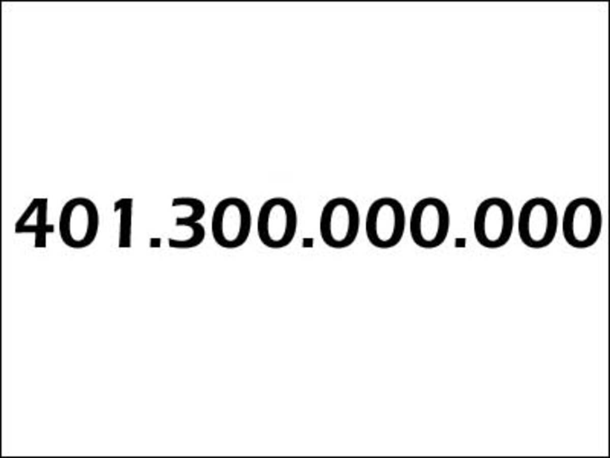 401,3 Milliarden Dollar sind heuer für das Militärbudget vorgesehen. Das sind zwischen 40 und 50 Prozent der gesamten Rüstungsausgaben der restlichen Welt.
