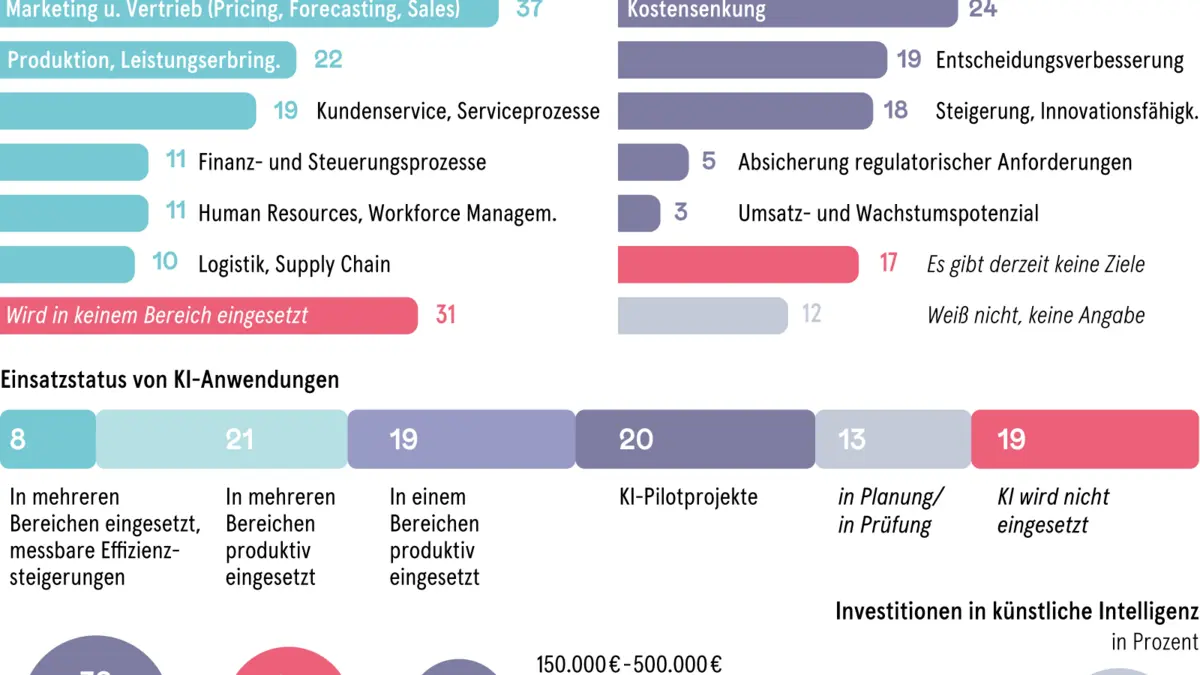 Jobs-f-r-Gefl-chtete-Eine-Stelle-als-Schl-ssel-zur-Integration-premium-