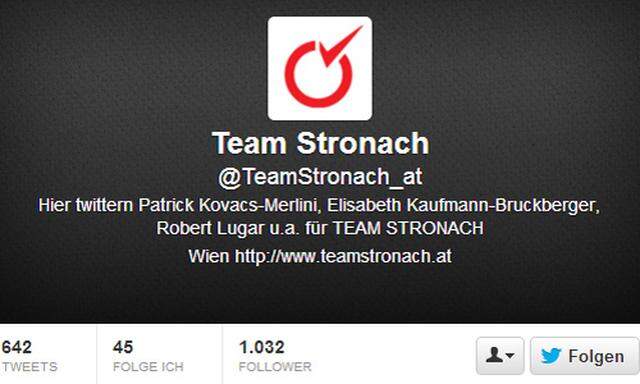 Team Stronach Bucher fehlen
