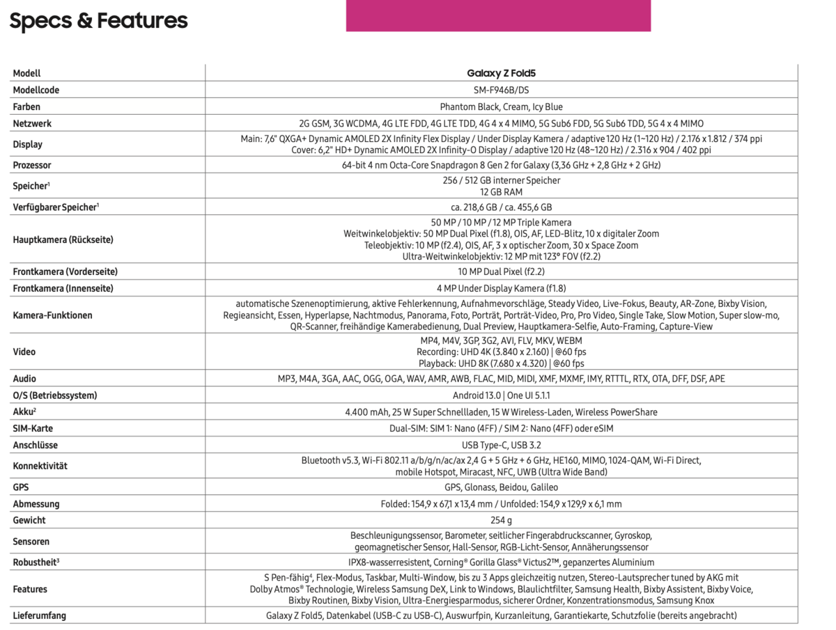 Die technische Ausstattung des Galaxy Z Fold 5 im Überblick. 