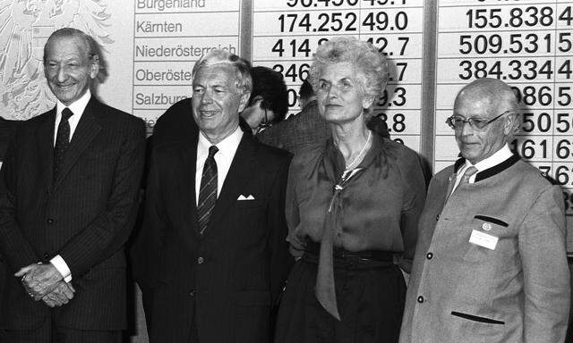 Pr�sidentschaftswahl 86: Waldheim, Steyrer, Meissner-Blau, Scrinzi