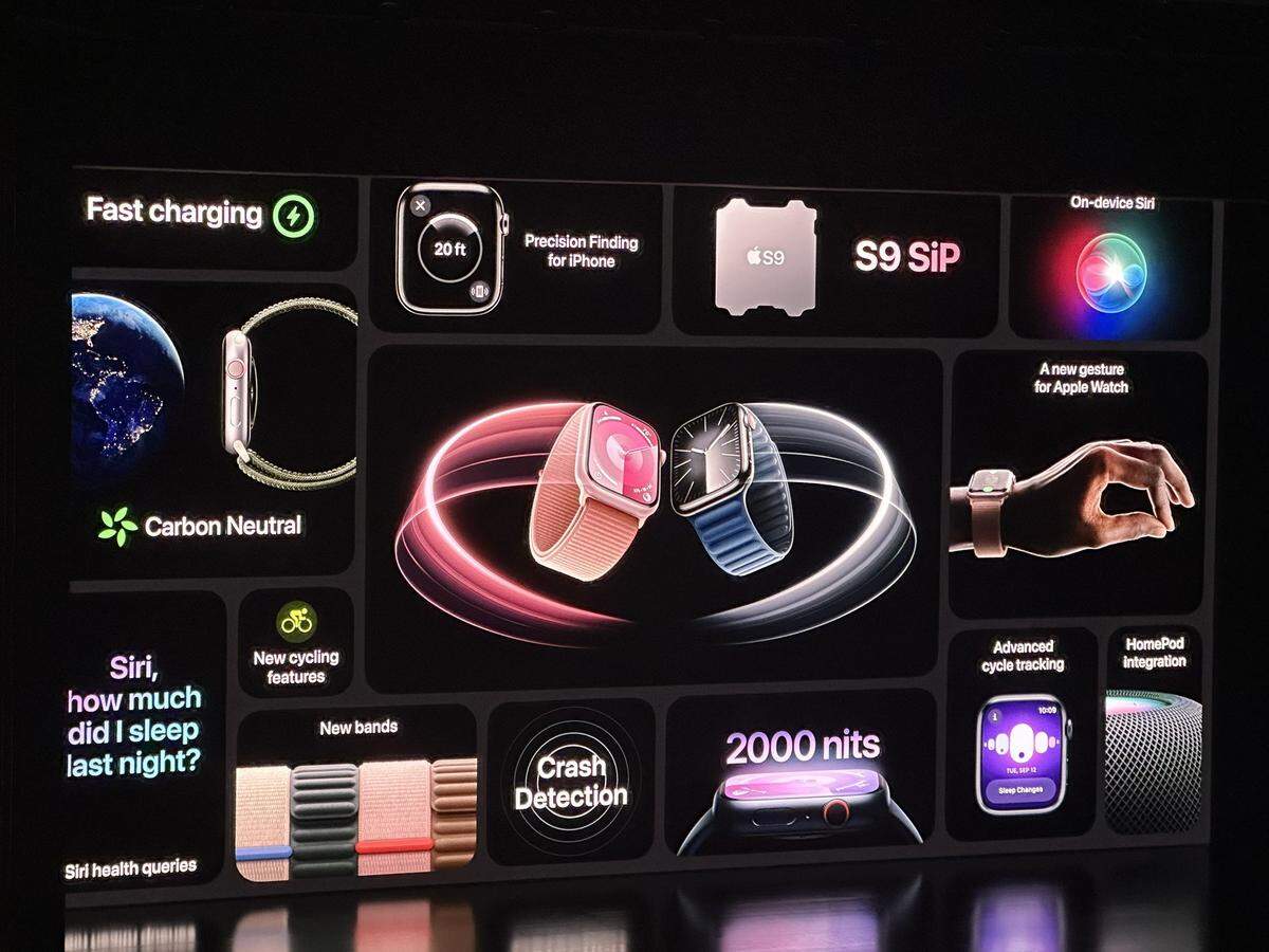 Die Apple Watch und ihre neuen Funktionen. 