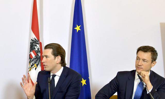 Kurz und Blümel