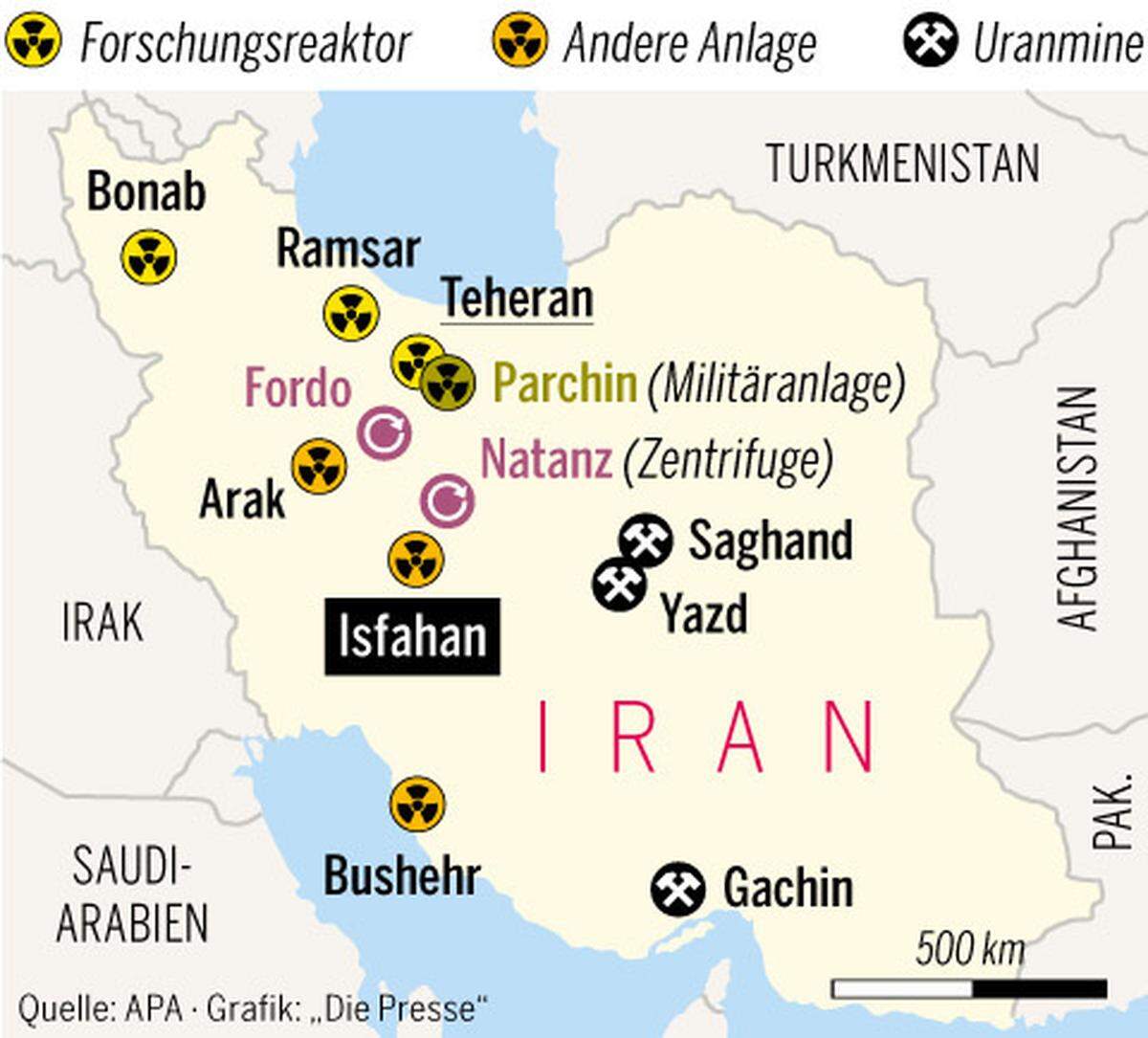 Iran - Figure 2
