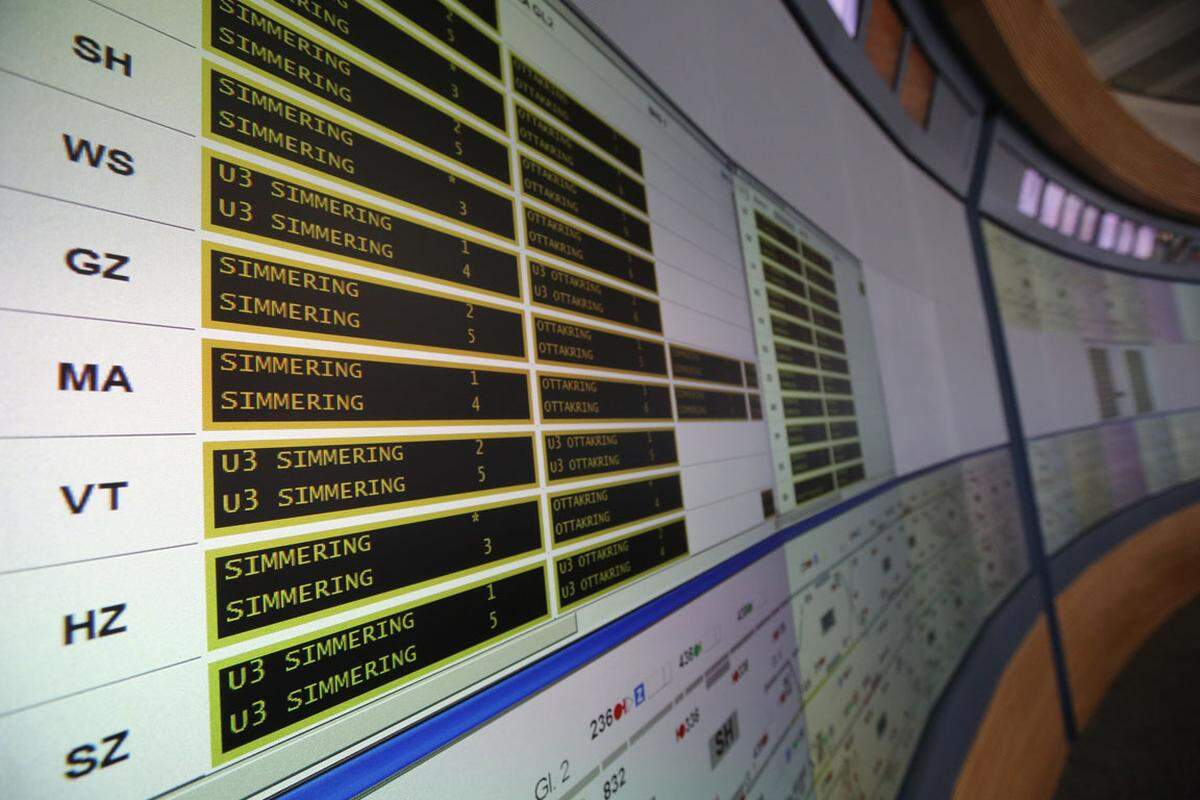 Genau dieser Switch verbindet aber die Leitstelle mit den 21 „Stellwerken“ im Wiener U-Bahn-Netz: mehrere Stationen lange Kombinationen aus Weichen, Signalen und Sensoren, deren Abstimmung aufeinander dafür sorgt, dass der Verkehr ungehindert fließen kann.Bild: U3-Stationen und wartezeiten