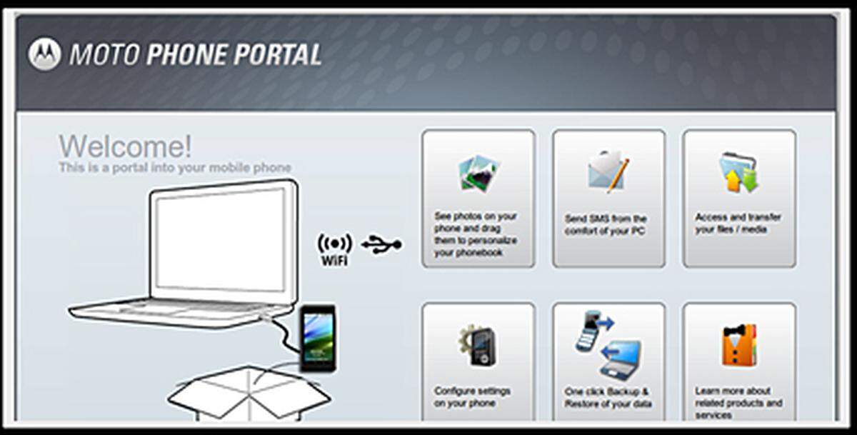Mit Moto lassen sich außerdem SMS am Computer verfassen und über die Mobilfunkverbindung versenden.