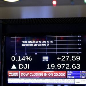 A monitor on the floor of the NYSE shows the Dow Jones Industrial Average up 27 points after the ope