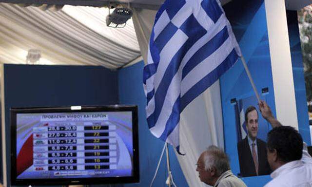 Nach GriechenWahl Kurzfristig Entlastung