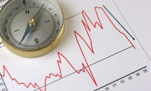 Aktien und Boerse