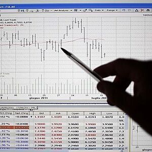 Unicredit herabgestuft