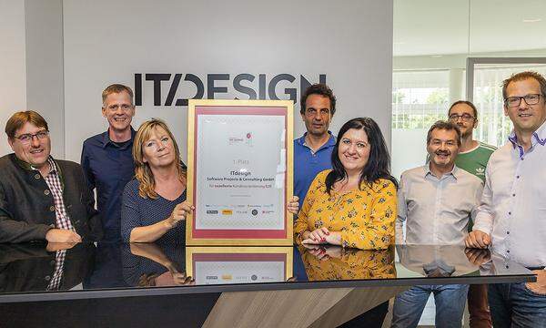 1. Platz B2B: ITdesign Software Projects &amp; Consulting GmbH
