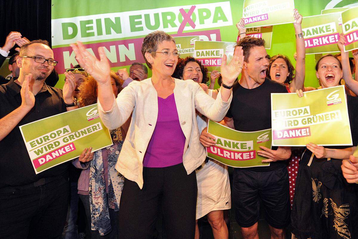 "Manche Träume gehen tatsächlich in Erfüllung", freute sich die Grüne-Spitzenkandidatin Ulrike Lunacek. "Wir sind eine der erfolgreichsten Grünparteien in ganz Europa, darauf bin ich ganz stolz", sagte sie weiter. Der "superhistorische Erfolg" sei nun Auftrag für die Arbeit im Europaparlament und "das schönste Geburtstagsgeschenk".