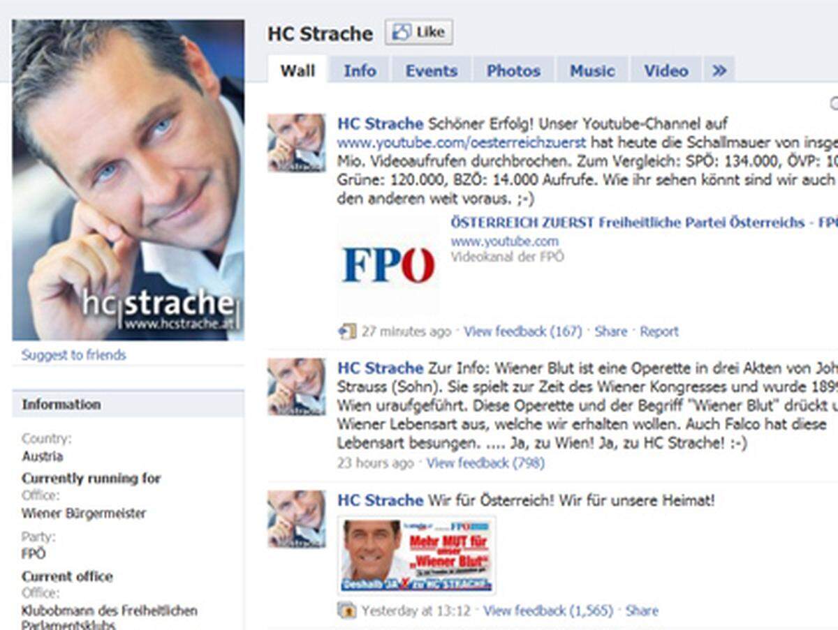 FPÖ-Spitzenkandidat Heinz-Christian Strache nutzt das Internet am intensivsten von allen Spitzenkandidaten. Auf seinem Privat-Profil auf Facebook hat "HC" ganze 4991 Freunde und teilt der ganzen Welt mit, dass er gerne "schnelle Rhythmen" hört und welche seine Lieblingsfilme sind.  Die offizielle Fan-Seite hat sogar 54.478 Fans. Seine Kommentare über das "Wiener Blut" bekommen hunderte Feedbacks. Nur wenige Zeilen darunter schreibt er aber, dass er Beschimpfungen von Menschen, Kulturen und Religionen ablehnt.