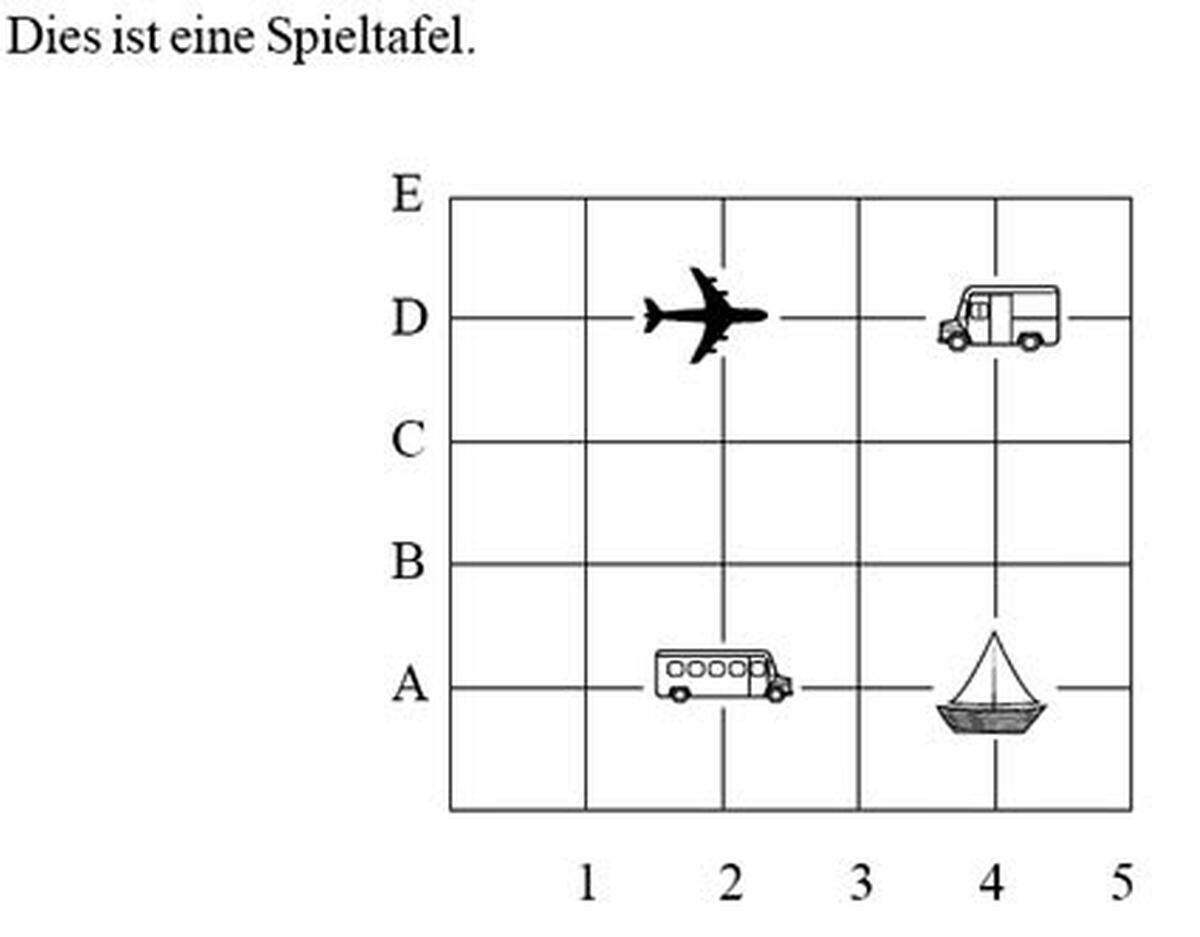 5. Welcher Gegenstand befindet sich auf (2,D)? A. Das Flugzeug B. Der Lastwagen C. Der Bus D. Das Boot