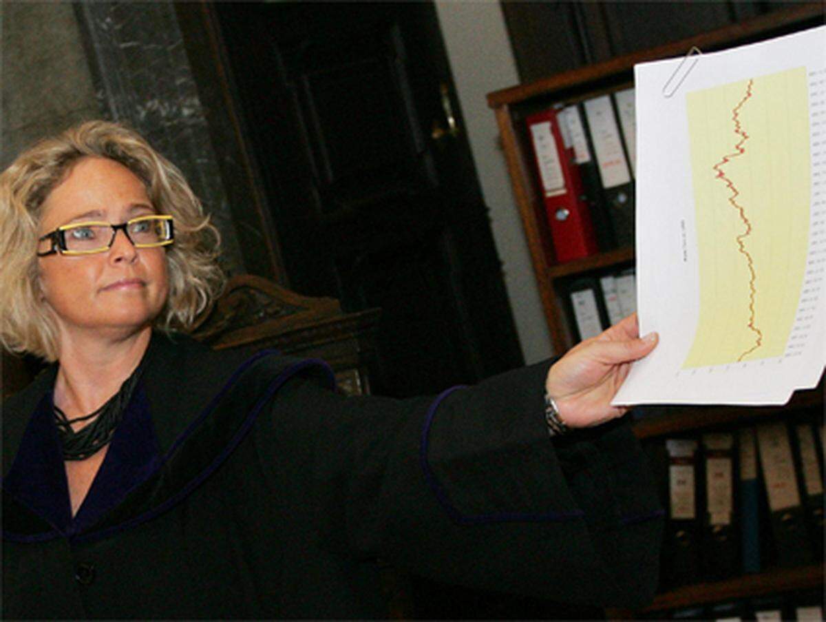 Richterin Claudia Bandion-Ortner sieht im Vertrag von Flöttl mit der Bawag ungewöhnliche Ertragschancen.
