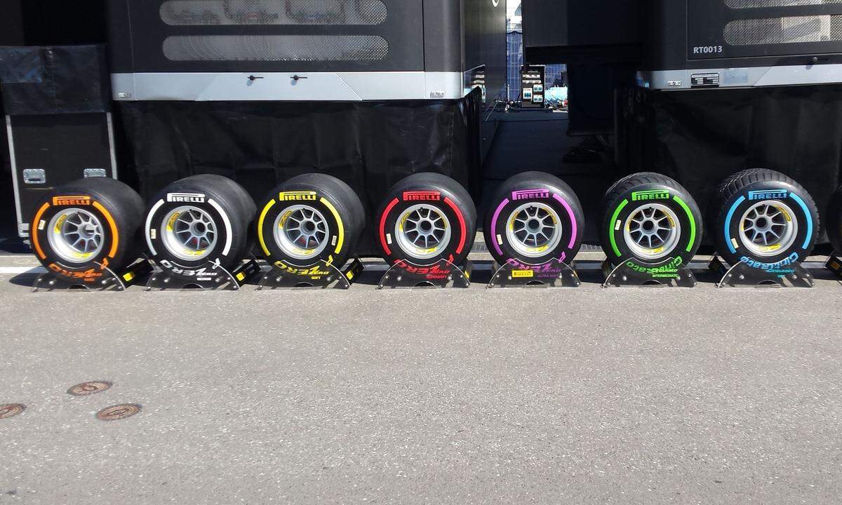 Pirelli hat alle Reifen und Mischungen parat.