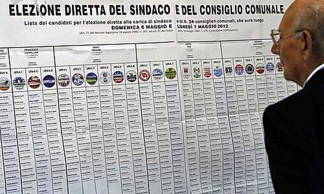 Italien: Debakel für Berlusconi-Partei bei Kommunalwahlen