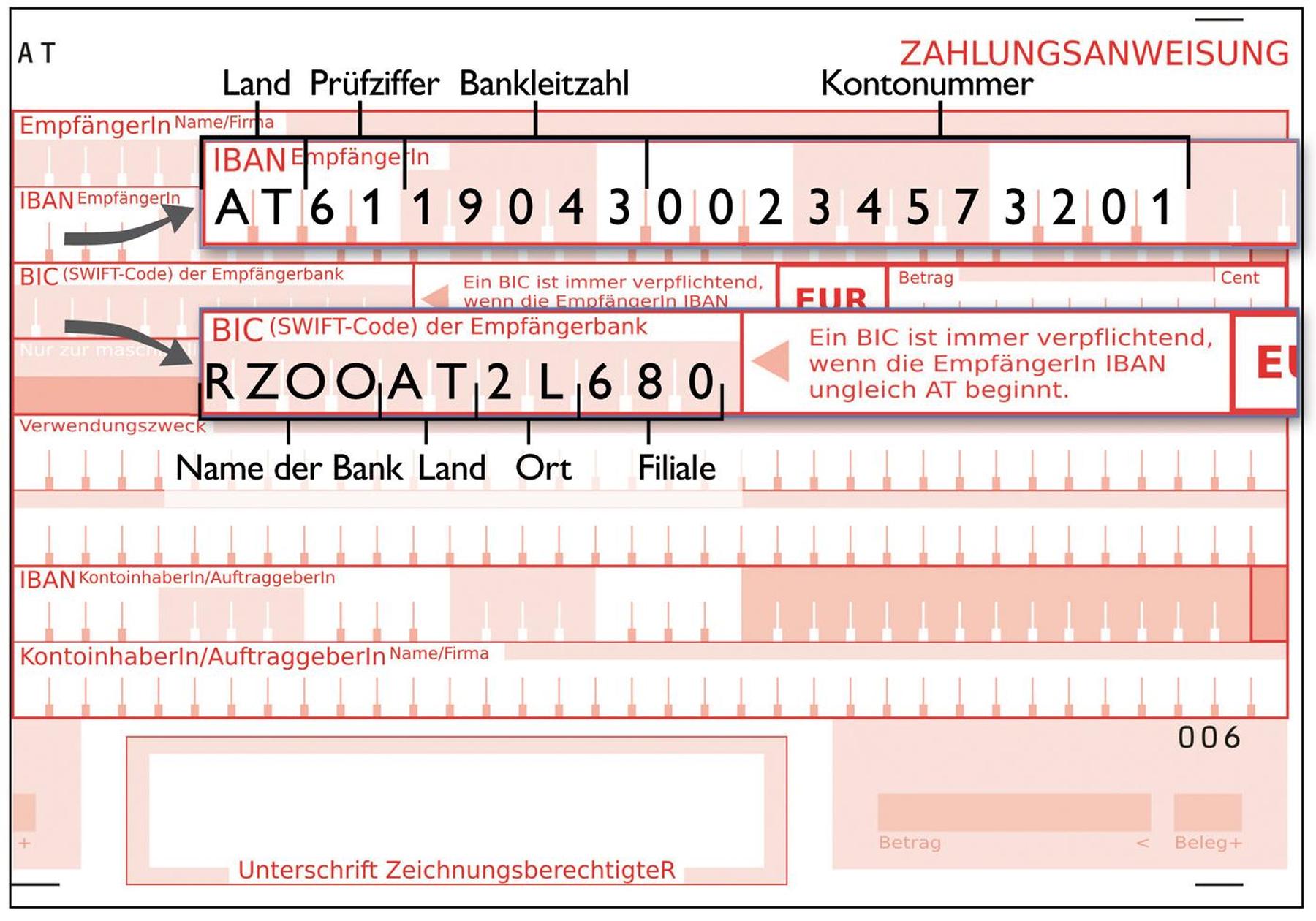 Neue Regeln für Banküberweisungen seit heute in Kraft
