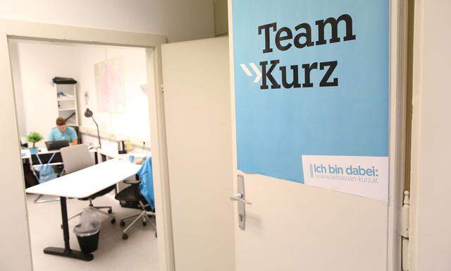 Symbolbild: Blick in ein Büro von freiwilligen Wahlwerbern für die ÖVP