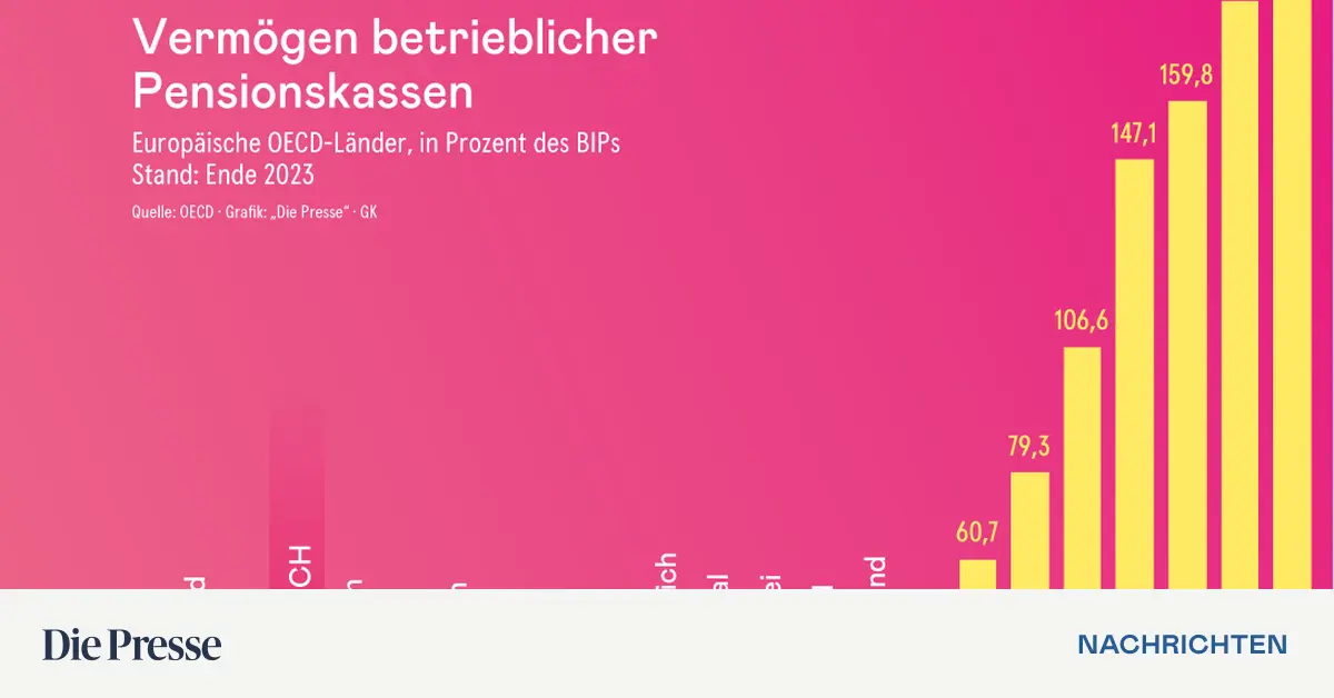 Kommt-jetzt-die-Betriebspension-f-r-alle-