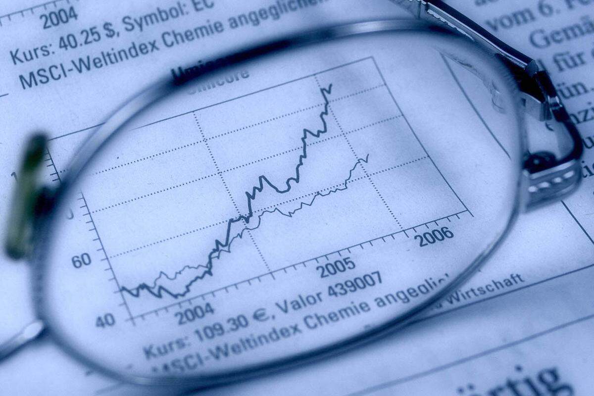 Bei einem Fonds erwirbt der Anleger über den Kauf von Fondsanteilen die Möglichkeit, sich an der Entwicklung aller im Fondsvermögen befindlichen Werte zu beteiligen. Immerhin wollen sechs Prozent Fonds als Anlageform nutzen.